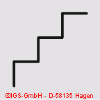 Symbol für Treppe