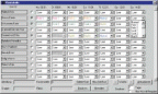 Acticon Software Schichtplanung
