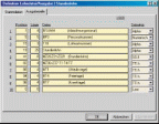 Acticon Software Datenexport