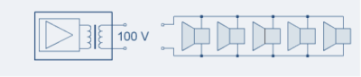 Anschluss von Lautsprechern in 100 V-Technik