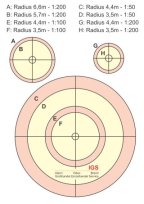 Foliensatz 1 zur Melderplanung