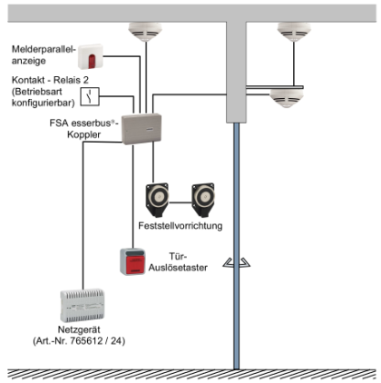 FSA-Koppler als Stand-Alone-Lösung mit zwei Brandmeldern im Standard-Betrieb mit IQ8-Quad-Meldern ohne Leitungstrenner