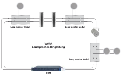 saa-looptechnik-3