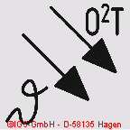 Symbol für Multisensormelder O2T