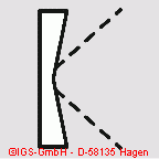 Symbol für Ultraschall Bewegungsmelder