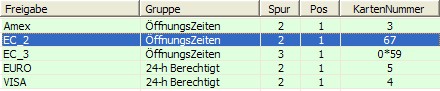 Bank- und Foyerlösungen - Ansicht programmierter Karten