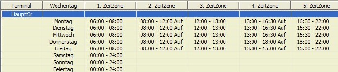 Bank- und Foyerlösungen - Ansicht der Öffnungszeiten